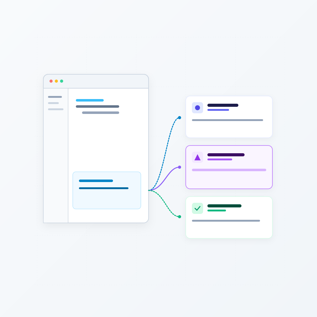 IDE 任务委派、Planning/Coding/Verify 智能体管线卡片